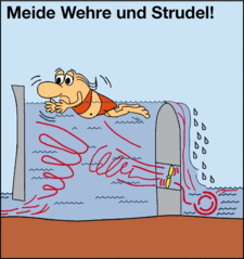 Meide Wehre und Strudel!