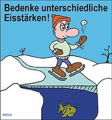 Bedenke unterschiedliche Eisstaerken